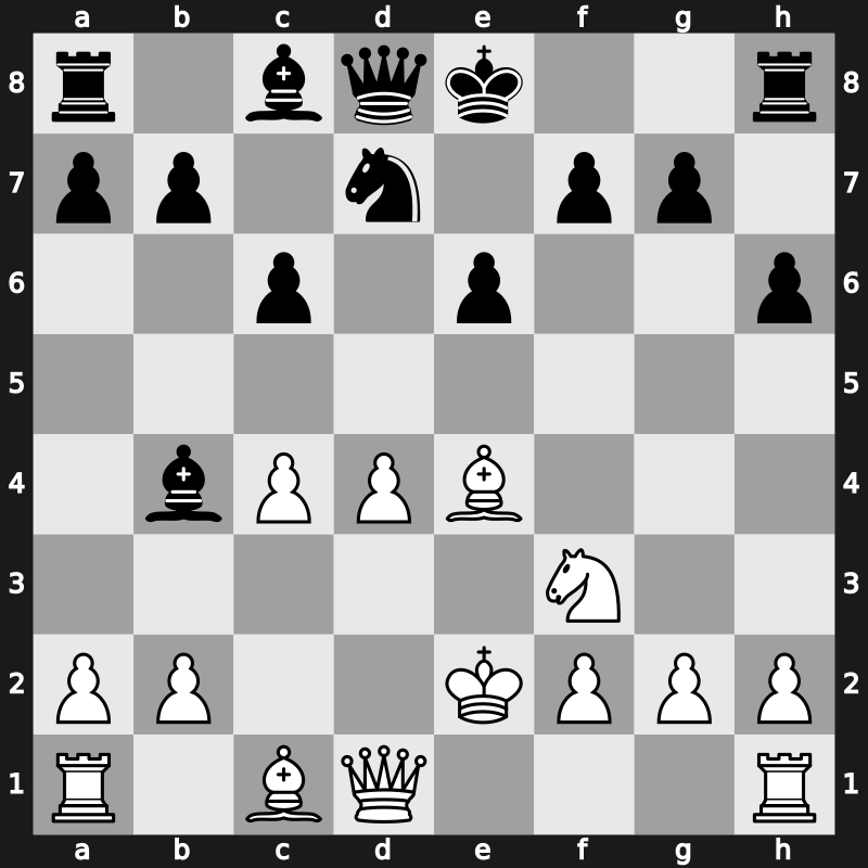 36. Olympiad 2004 – Round 3 – Bruzon Batista, Lazaro – 1-0 – Fridman, Daniel – G71