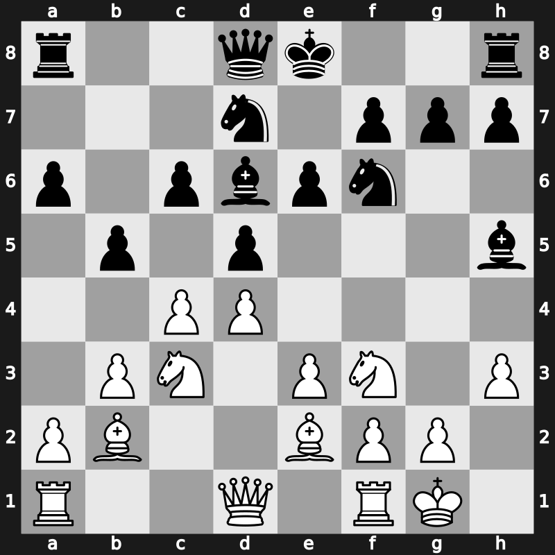 36. Olympiad 2004 – Round 3 – Georgiev, Kiril – 1/2-1/2 – Movsesian, Sergei – G74
