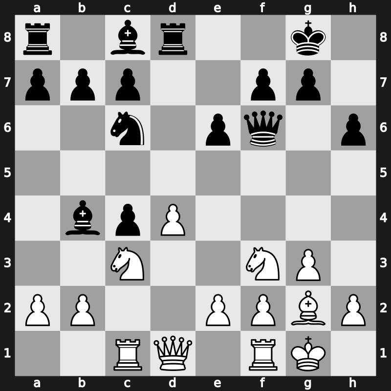 36. Olympiad 2004 – Round 3 – Gonzalez Garcia, James Fabian – 1/2-1/2 – Tiviakov, Sergei – G81