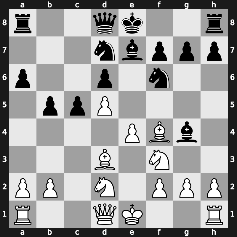 36. Olympiad 2004 – Round 3 – Onischuk, Alexander – 1/2-1/2 – Ghaem Maghami, Ehsan – G84