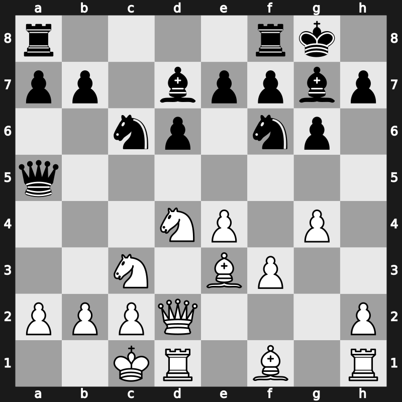 36. Olympiad 2004 – Round 3 – Rodriguez Vila, Andres – 1-0 – Dao, Thien Hai – G88