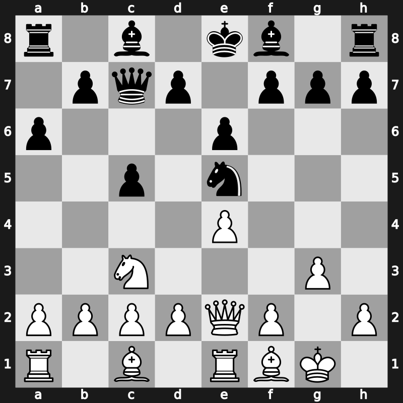 36. Olympiad 2004 – Round 3 – Kovacevic, Aleksandar – 1/2-1/2 – Avrukh, Boris – G91