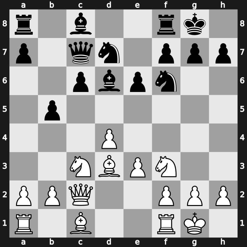 36. Olympiad 2004 – Round 4 – Harikrishna, Pentala – 1-0 – Shabalov, Alexander – G106