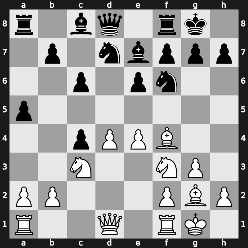 36. Olympiad 2004 – Round 4 – Gelfand, Boris – 1-0 – Georgiev, Kiril – G109