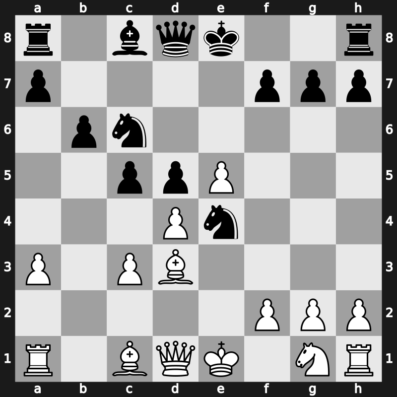 36. Olympiad 2004 – Round 4 – Ehlvest, Jaan – 1/2-1/2 – Sadvakasov, Darmen – G110