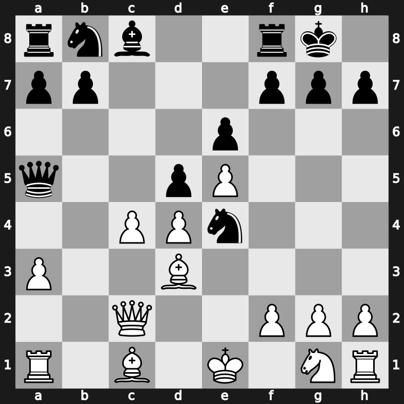36. Olympiad 2004 – Round 4 – Goldin, Alexander – 0-1 – Aryan Pravin Kunte – G112