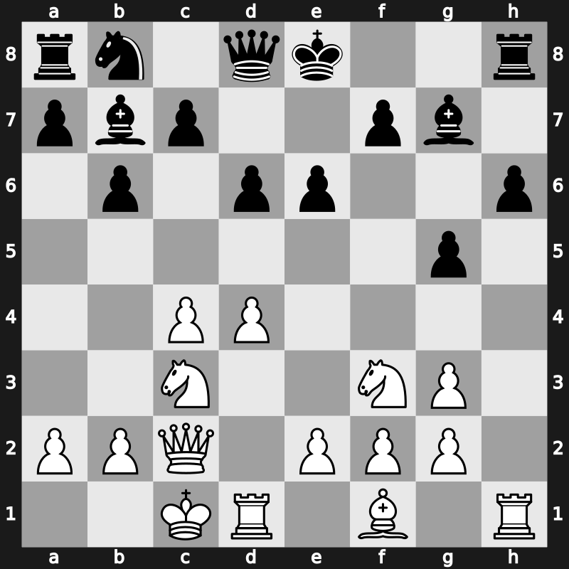 36. Olympiad 2004 – Round 4 – Jobava, Baadur – 1-0 – Kovacevic, Aleksa – G114