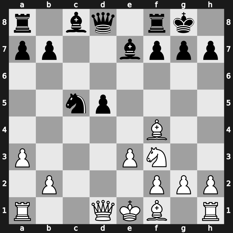 36. Olympiad 2004 – Round 4 – Moiseenko, Alexander – 1/2-1/2 – Zvjaginsev, Vadim – G116