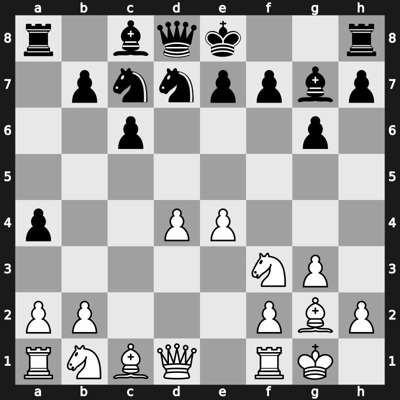 36. Olympiad 2004 – Round 4 – Braga, Felipe De Souza – 1/2-1/2 – Kozul, Zdenko – G122