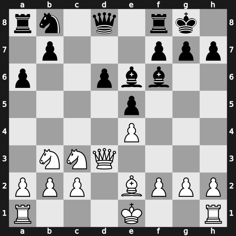 36. Olympiad 2004 – Round 4 – Delchev, Aleksander – 0-1 – Sutovsky, Emil – G124