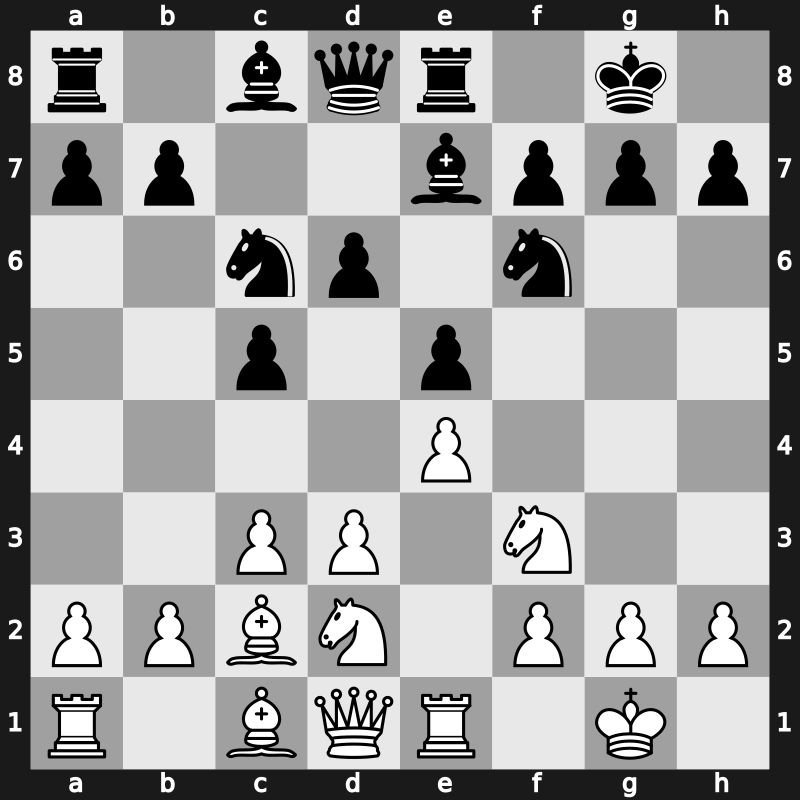 36. Olympiad 2004 – Round 4 – Tiviakov, Sergei – 1/2-1/2 – Bruzon Batista, Lazaro – G130