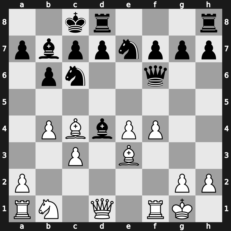 36. Olympiad 2004 – Round 4 – Nedev, Tanio – 1/2-1/2 – Shirov, Alexei – G134