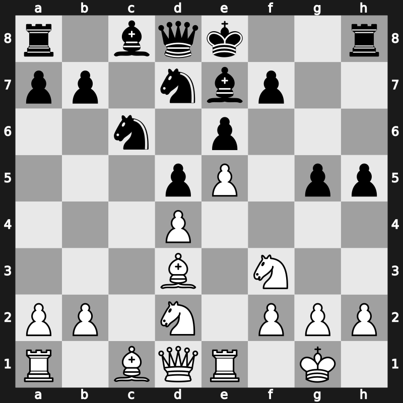 36. Olympiad 2004 – Round 4 – Smirin, Ilia – 1-0 – Cheparinov, Ivan – G135