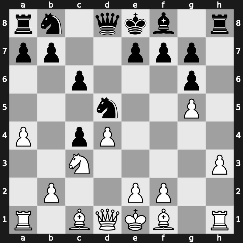 36. Olympiad 2004 – Round 4 – Ponomariov, Ruslan – 1/2-1/2 – Grischuk, Alexander – G137