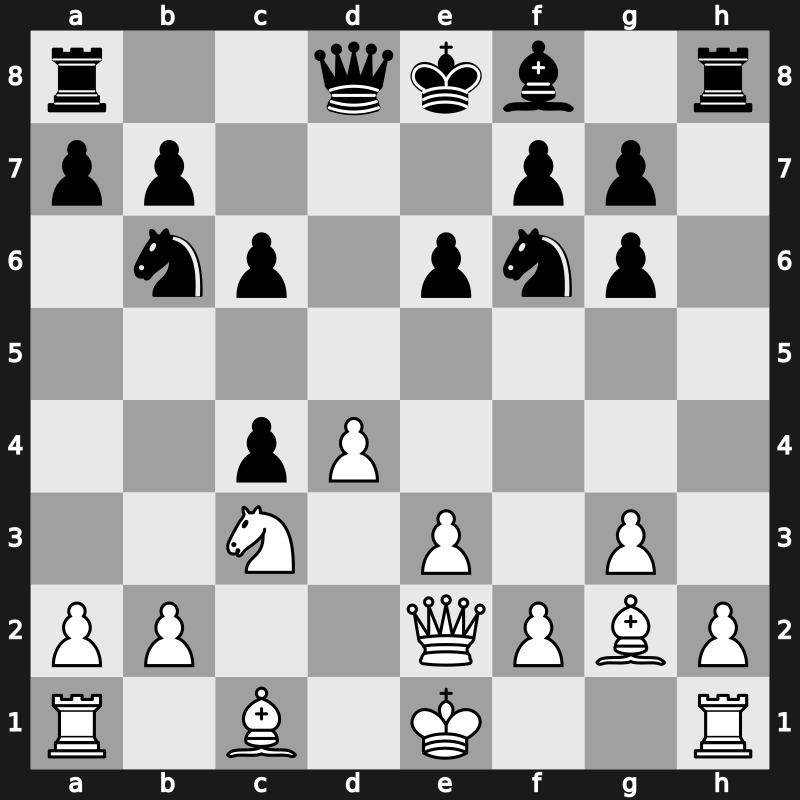 36. Olympiad 2004 – Round 5 – Bu, Xiangzhi – 1-0 – Pelletier, Yannick – G143