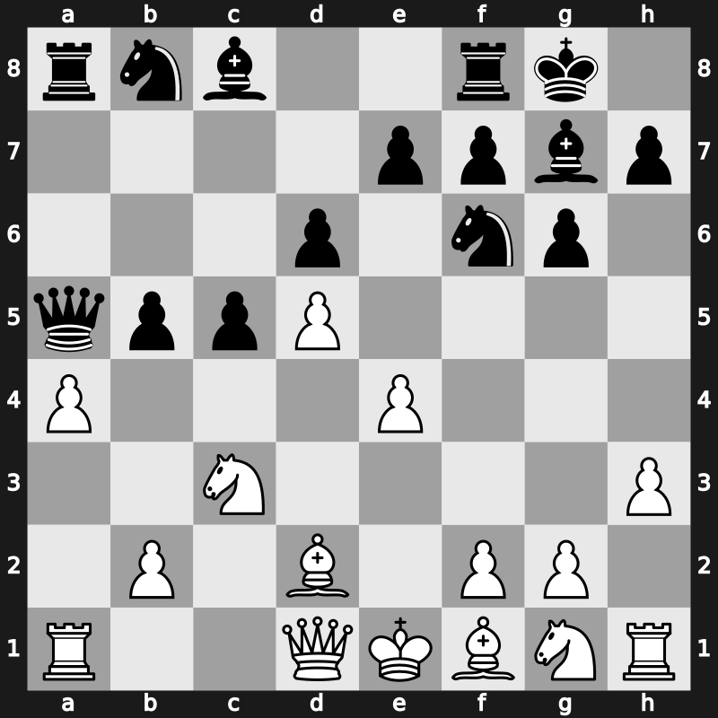 36. Olympiad 2004 – Round 5 – Gyimesi, Zoltan – 1-0 – Ostos, Julio Eduardo – G147