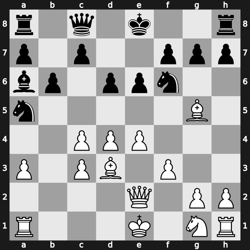 36. Olympiad 2004 – Round 5 – Radjabov, Teimour – 1-0 – Dizdarevic, Emir – G148