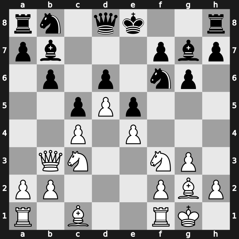36. Olympiad 2004 – Round 5 – Van Wely, Loek – 1-0 – Dao, Thien Hai – G152