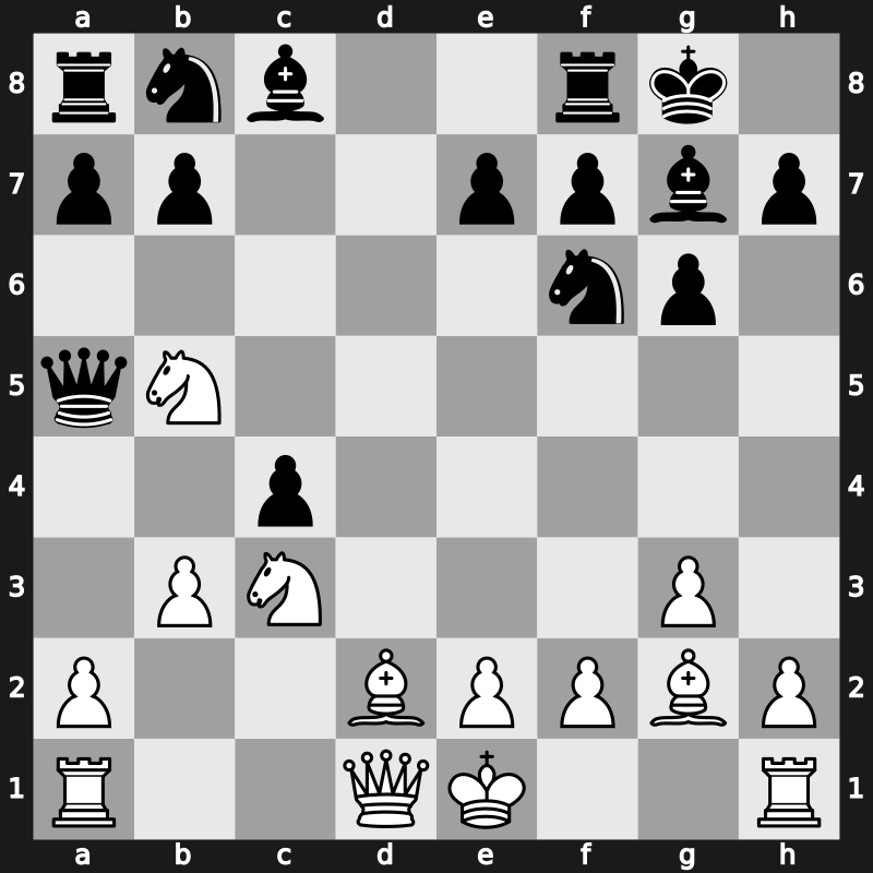 36. Olympiad 2004 – Round 5 – Dautov, Ravil – 1-0 – Cvitan, Ognjen – G153