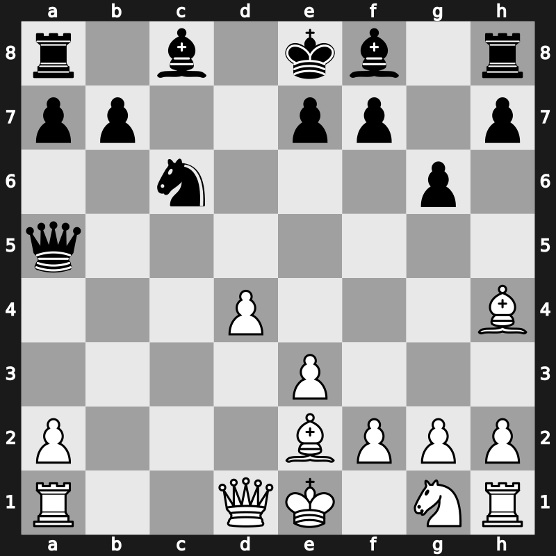 36. Olympiad 2004 – Round 5 – Lputian, Smbat – 1/2-1/2 – Harikrishna, Pentala – G157