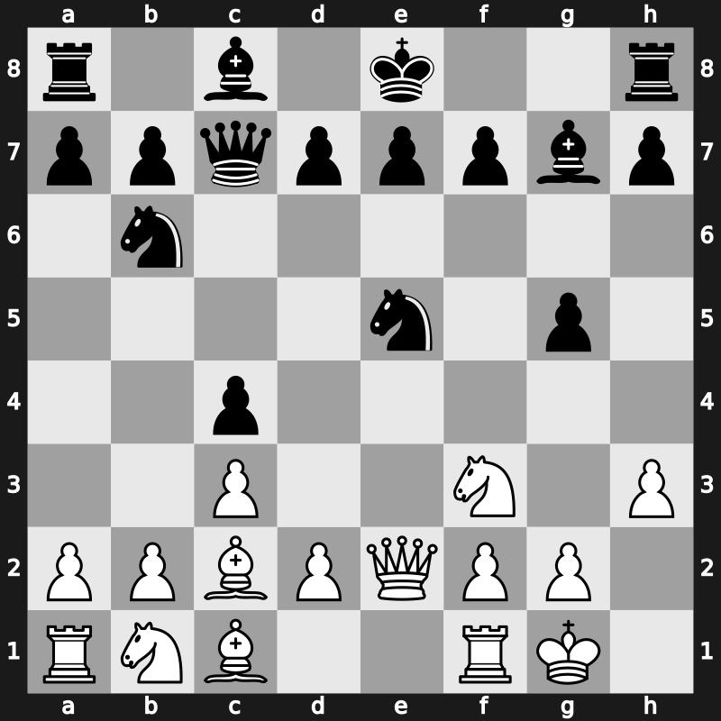 36. Olympiad 2004 – Round 5 – Pavasovic, Dusko – 1-0 – Fedorov, Alexei – G159