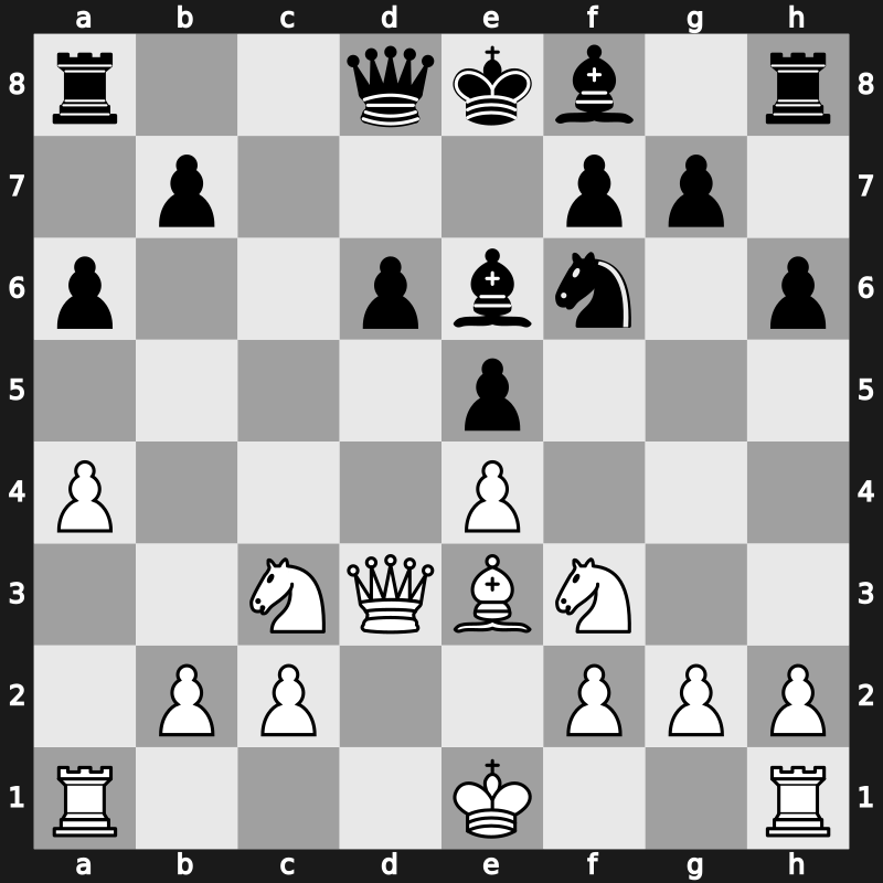 36. Olympiad 2004 – Round 5 – Zvjaginsev, Vadim – 1/2-1/2 – Likavsky, Tomas – G160