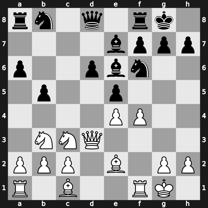 36. Olympiad 2004 – Round 5 – Fressinet, Laurent – 1/2-1/2 – Dominguez Perez, Leinier – G161