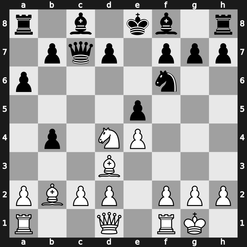 36. Olympiad 2004 – Round 5 – Volokitin, Andrei – 1/2-1/2 – Smirin, Ilia – G165