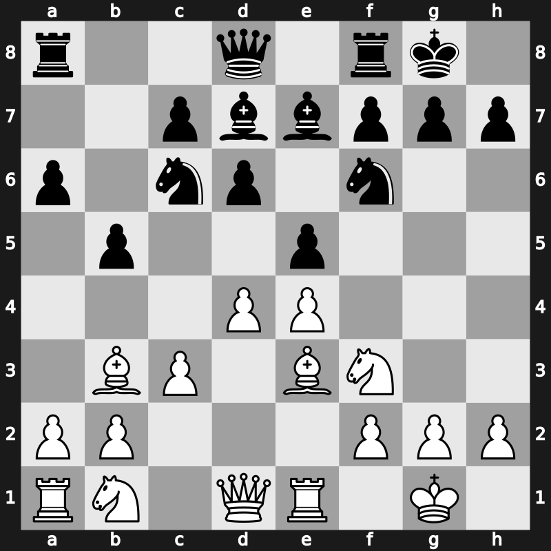 36. Olympiad 2004 – Round 5 – Ganguly, Surya Shekhar – 1-0 – Sargissian, Gabriel – G172
