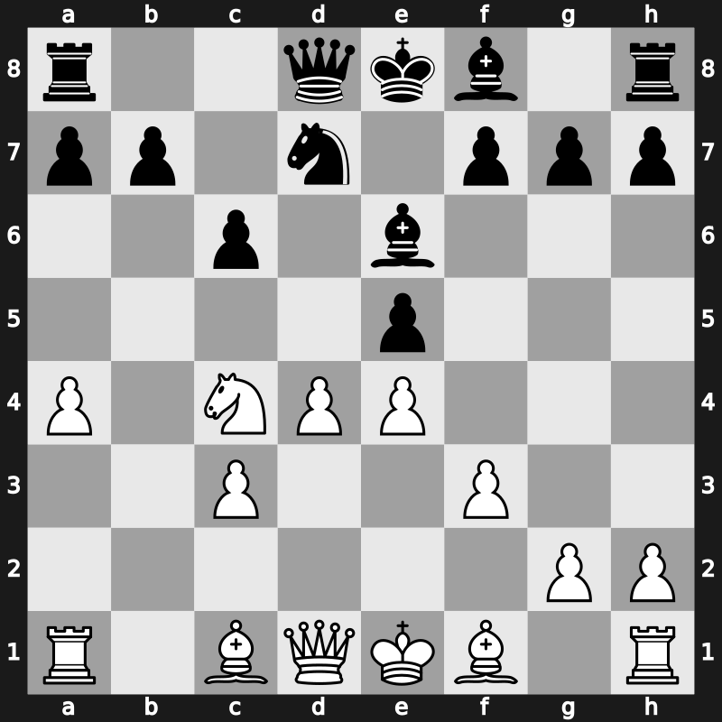 36. Olympiad 2004 – Round 6 – Gelfand, Boris – 0-1 – Morozevich, Alexander – G182