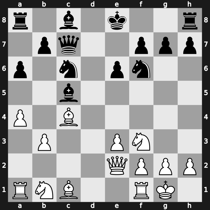 36. Olympiad 2004 – Round 6 – Kaidanov, Gregory – 1-0 – Stevic, Hrvoje – G185