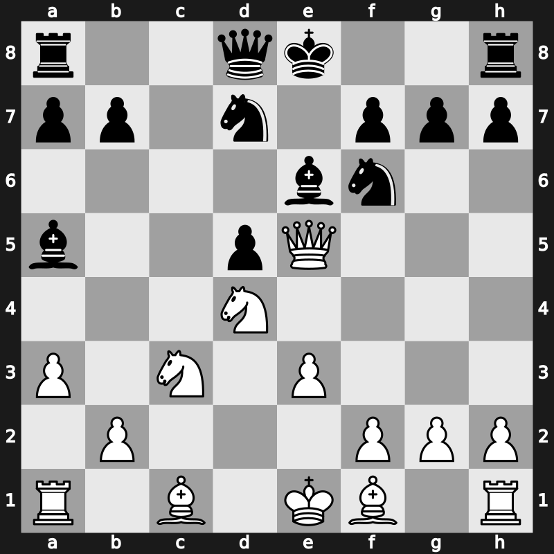 36. Olympiad 2004 – Round 6 – Beliavsky, Alexander G – 1/2-1/2 – Babula, Vlastimil – G189