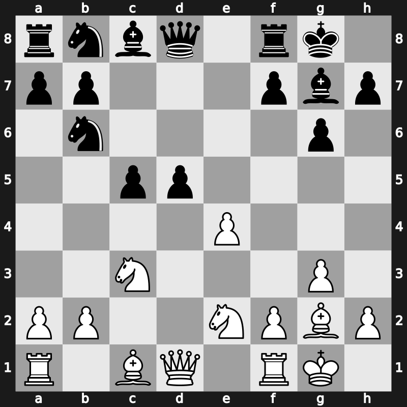 36. Olympiad 2004 – Round 6 – Dautov, Ravil – 1/2-1/2 – Bologan, Victor – G193