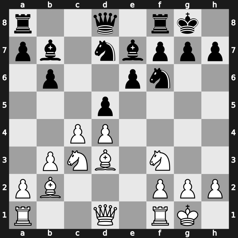 36. Olympiad 2004 – Round 6 – Dizdar, Goran – 1/2-1/2 – Gulko, Boris – G196