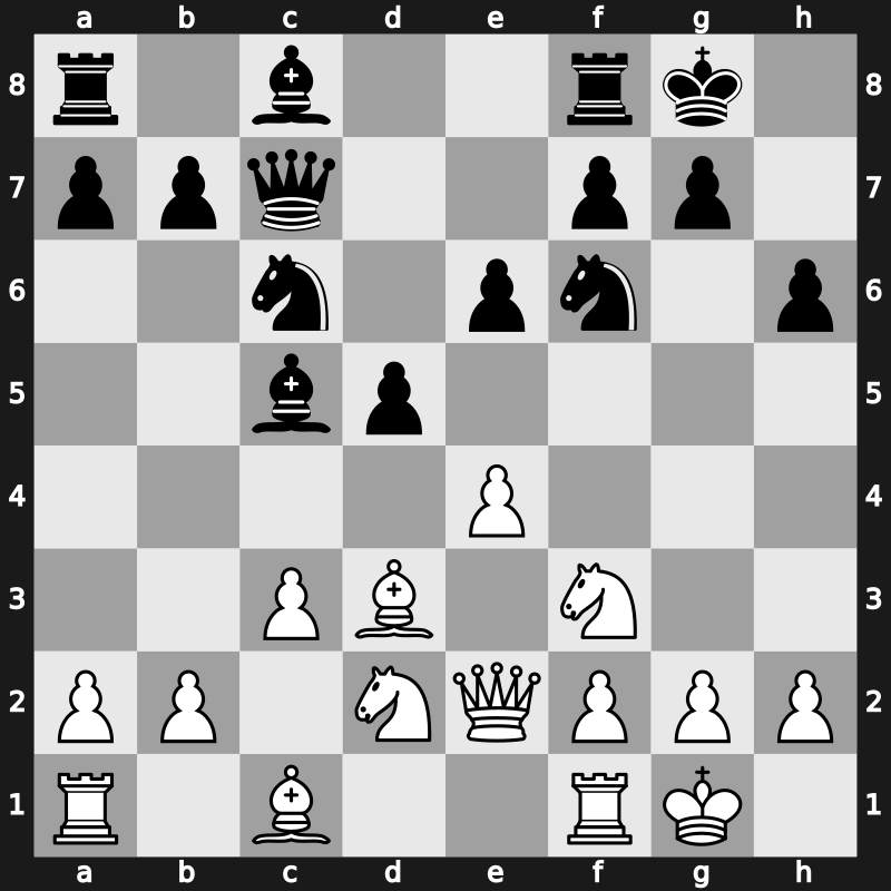 36. Olympiad 2004 – Round 6 – Mamedyarov, Shakhriyar – 1/2-1/2 – Volokitin, Andrei – G197
