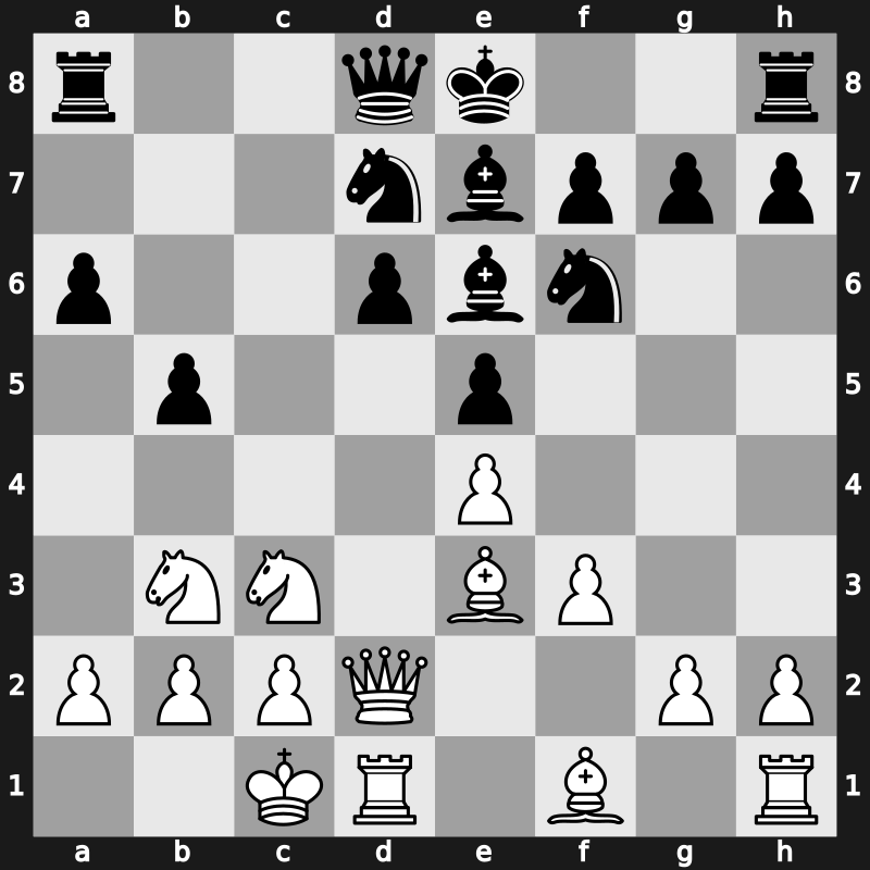 36. Olympiad 2004 – Round 6 – Svidler, Peter – 1-0 – Sutovsky, Emil – G200