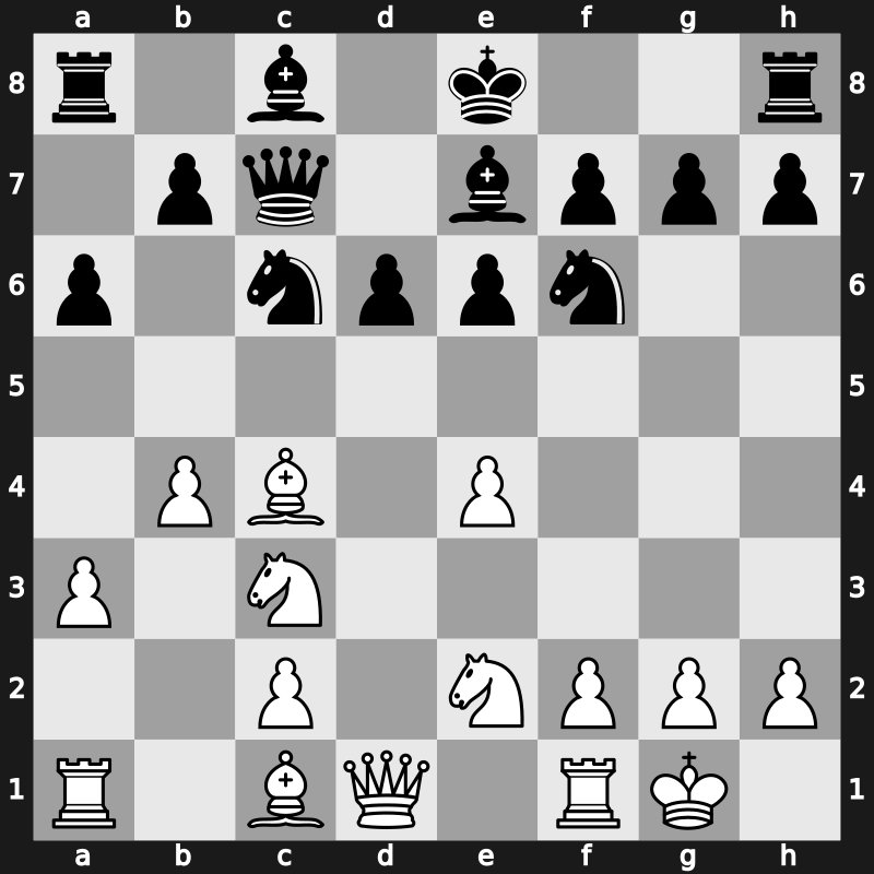 36. Olympiad 2004 – Round 6 – Granda Zuniga, Julio E – 1-0 – Mascaro March, Pedro – G203