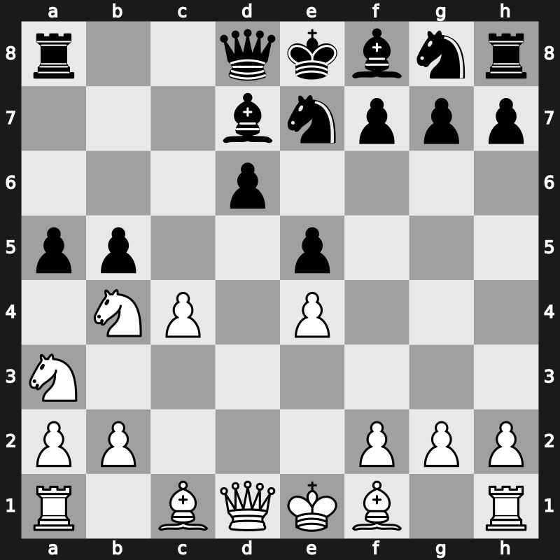 36. Olympiad 2004 – Round 6 – Ivanchuk, Vasyl – 1-0 – Radjabov, Teimour – G206