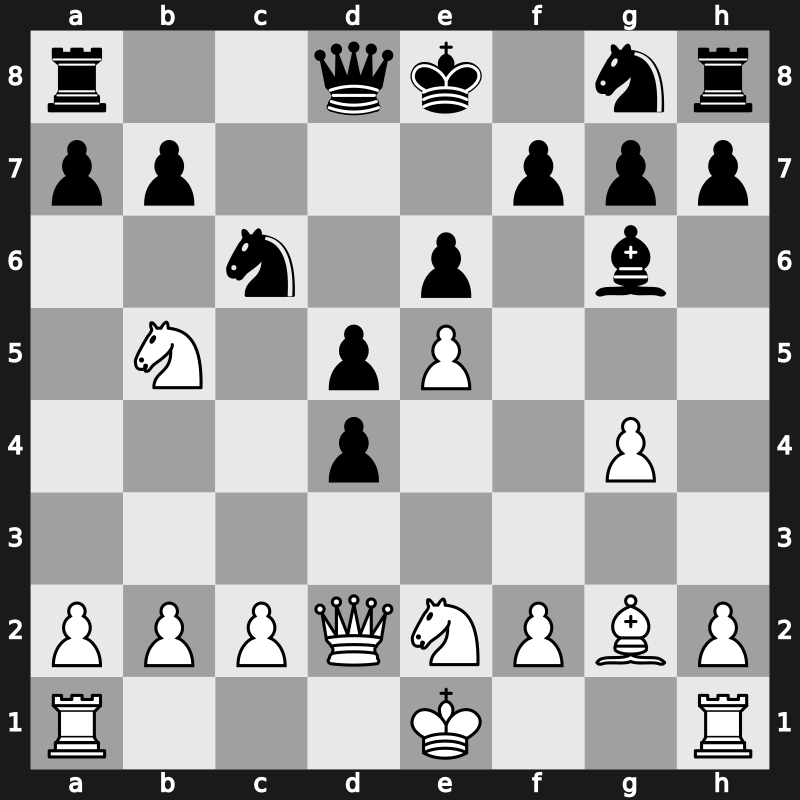 36. Olympiad 2004 – Round 6 – Cheparinov, Ivan – 1/2-1/2 – Miton, Kamil – G208