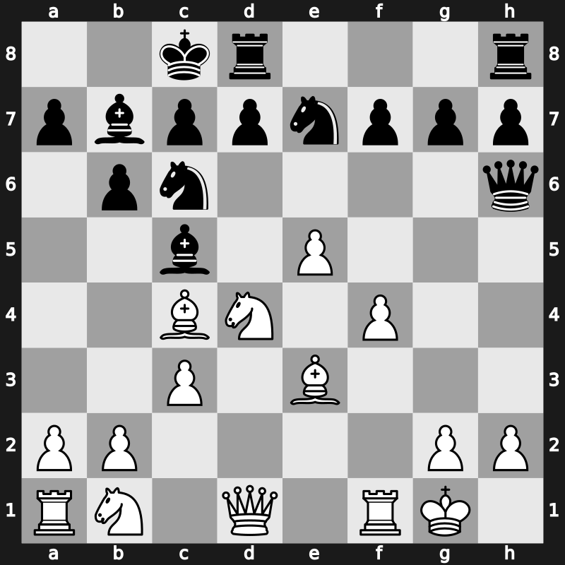 36. Olympiad 2004 – Round 6 – Zelcic, Robert – 0-1 – Goldin, Alexander – G211
