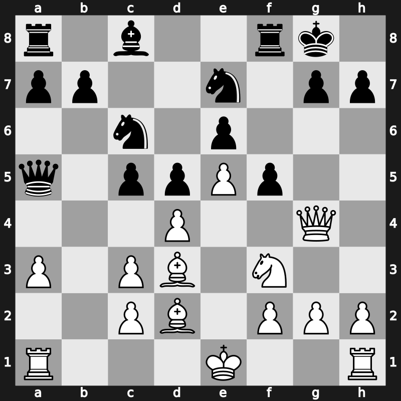 36. Olympiad 2004 – Round 6 – Dominguez Perez, Leinier – 1-0 – Barsov, Alexei – G214