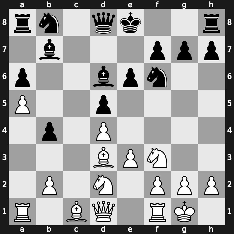 36. Olympiad 2004 – Round 7 – Lautier, Joel – 1/2-1/2 – Movsesian, Sergei – G222