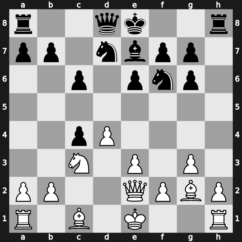 36. Olympiad 2004 – Round 7 – Azmaiparashvili, Zurab – 1/2-1/2 – Dominguez Perez, Leinier – G223