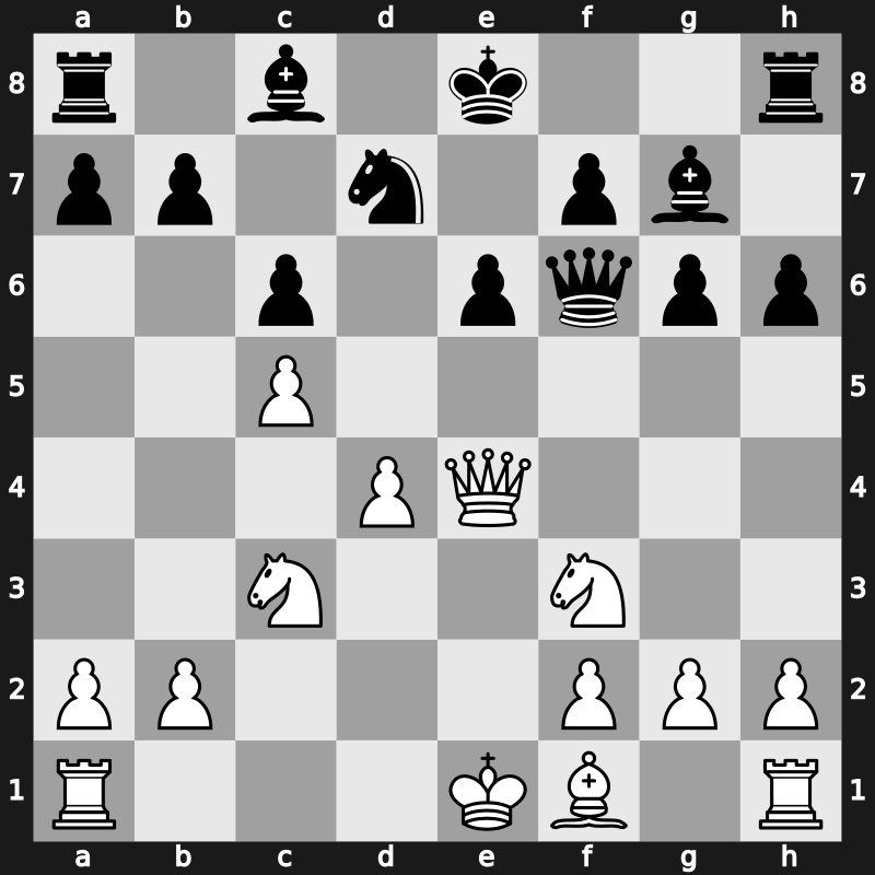 36. Olympiad 2004 – Round 7 – Goh, Koon Jong Jason – 0-1 – Kaidanov, Gregory – G226