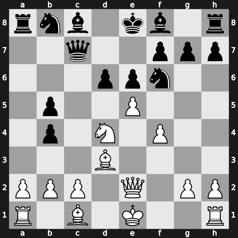36. Olympiad 2004 – Round 7 – Fedorov, Alexei – 1-0 – Galego, Luis – G245