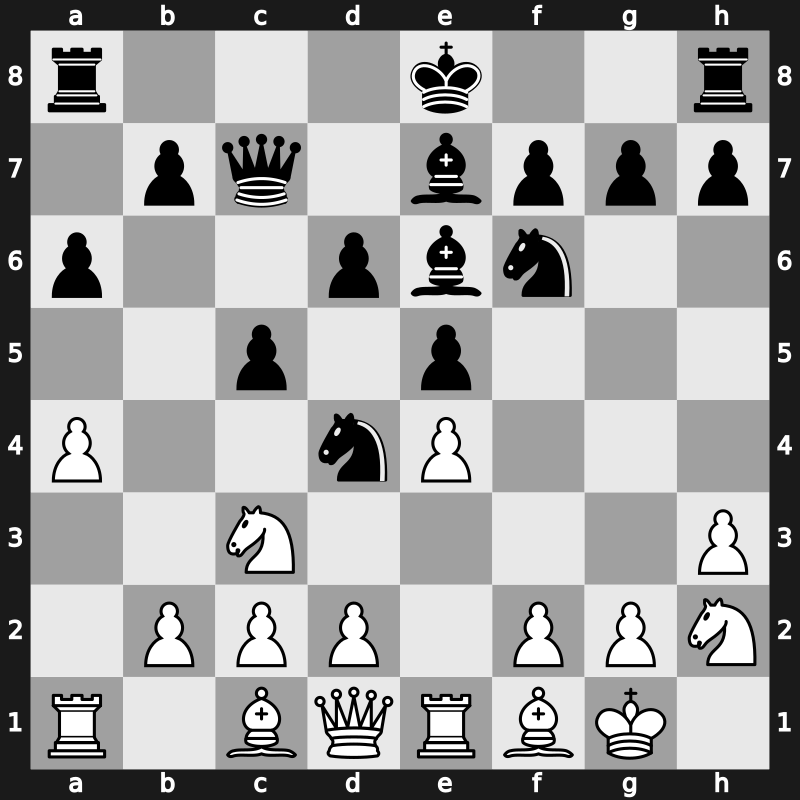 36. Olympiad 2004 – Round 7 – Gashimov, Vugar – 0-1 – Illescas Cordoba, Miguel – G248