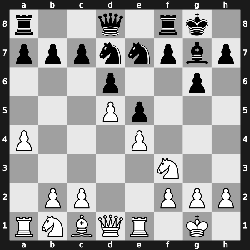 36. Olympiad 2004 – Round 7 – Morozevich, Alexander – 1/2-1/2 – Georgiev, Kiril – G252