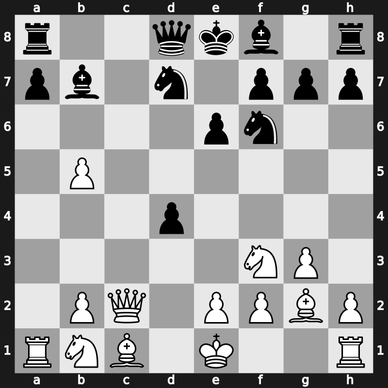 36. Olympiad 2004 – Round 7 – Gonzalez Zamora, Juan Carlos – 1/2-1/2 – Dao, Thien Hai – G259