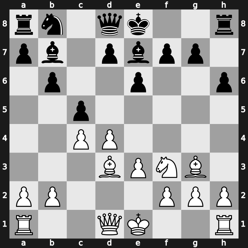 36. Olympiad 2004 – Round 8 – Kacheishvili, Giorgi – 1/2-1/2 – Tiviakov, Sergei – G268