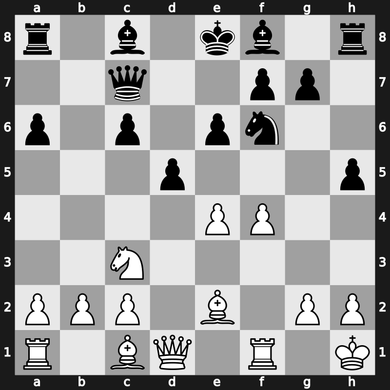 36. Olympiad 2004 – Round 8 – Volokitin, Andrei – 1-0 – Delchev, Aleksander – G281